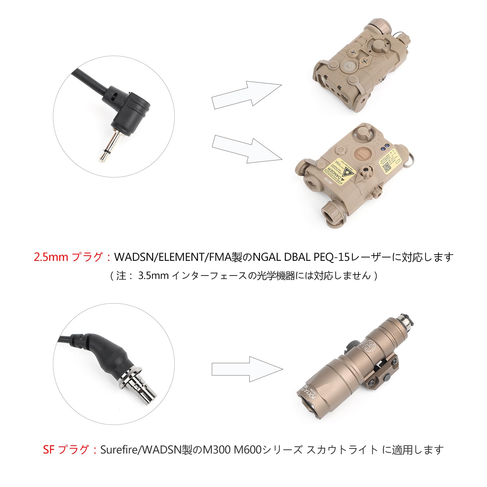 WADSN 20mmレール対応 PEQ15 SUREFIREライト レプリカ WADSN 20mm